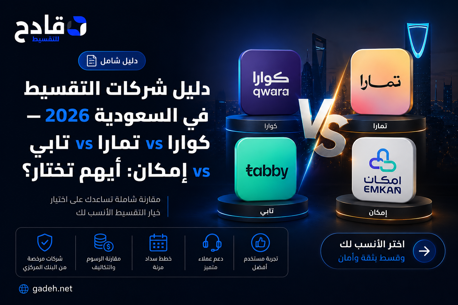 دليل شركات التقسيط في السعودية 2026 — كوارا vs تمارا vs تابي vs إمكان: أيهم تختار؟
